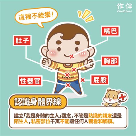 小孩身體|兒童身體自主權